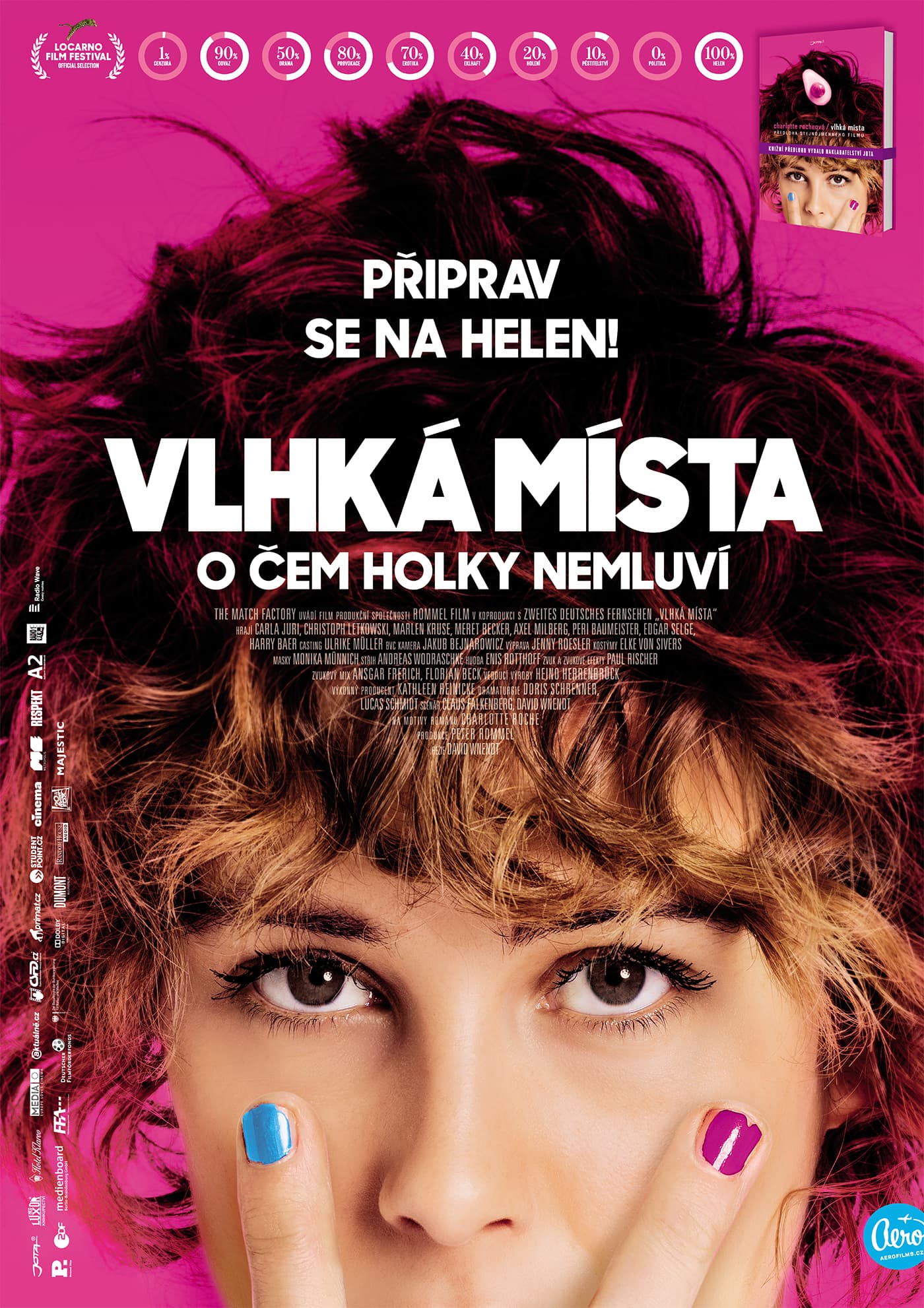 Vlhká místa