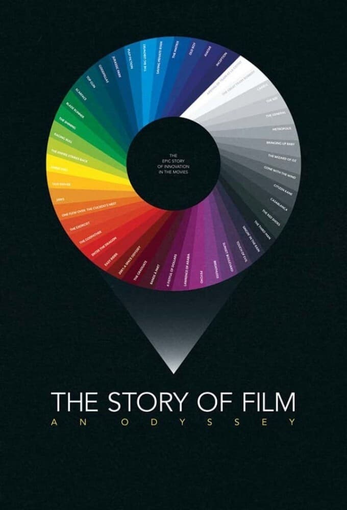 Příběh filmu: Odysea