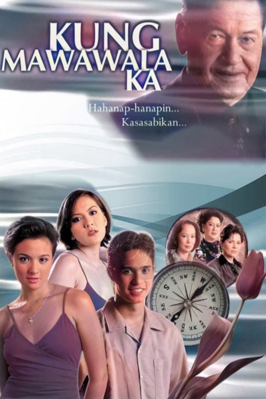 Kung mawawala ka