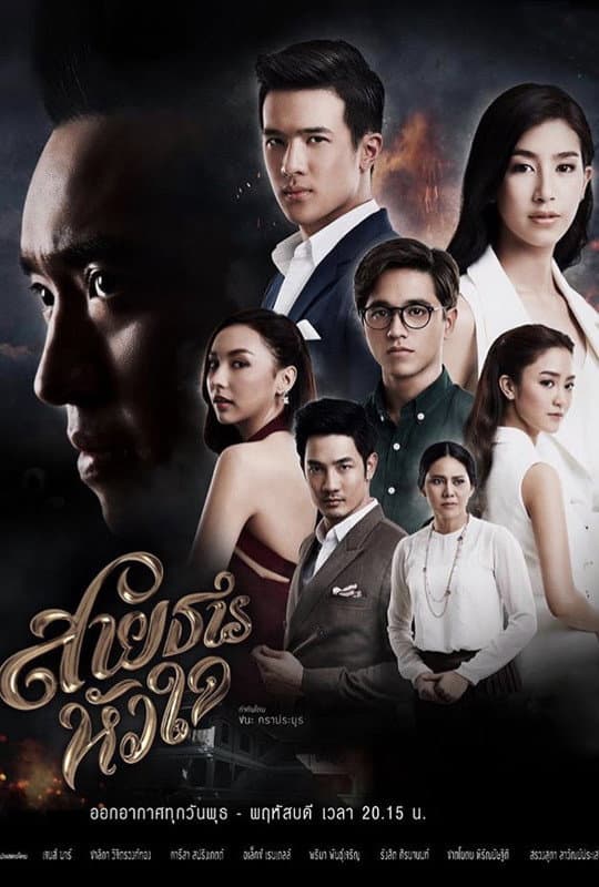 លំហូរបេះដូង