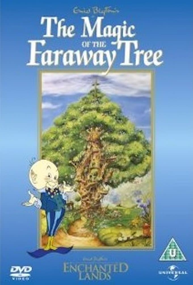 Enid Blyton's Enchanted Land